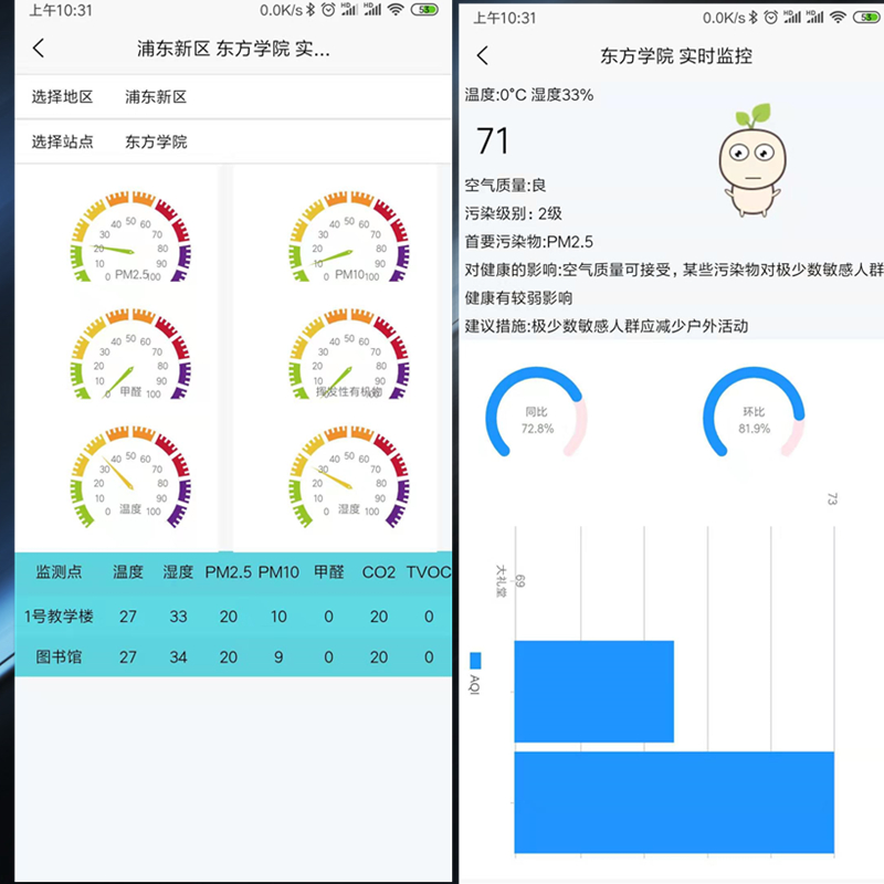 手機app端監(jiān)控圖