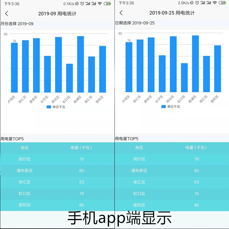 智能控電app