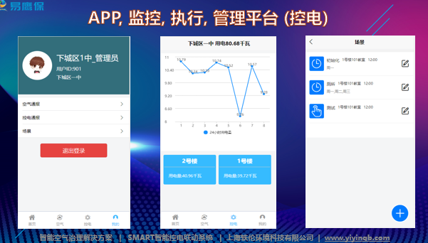 智慧控電軟件手機(jī)APP