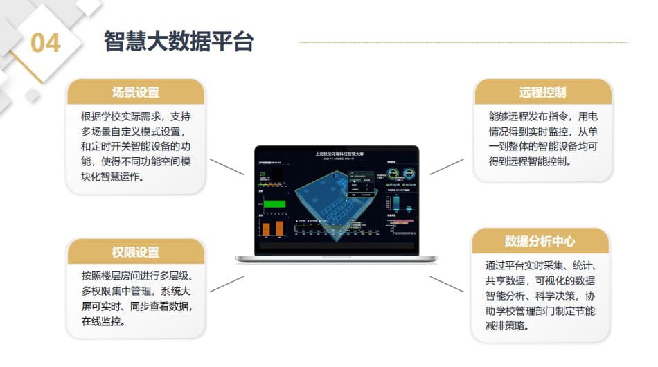 大數(shù)據(jù)平臺設(shè)置