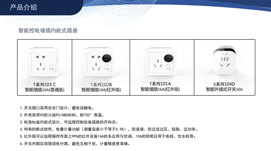 智能控電墻插嵌入式插座