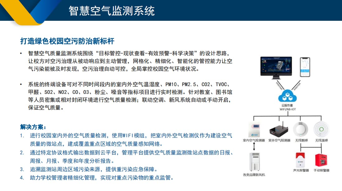 校園智慧空氣監(jiān)測(cè)系統(tǒng)解決方案