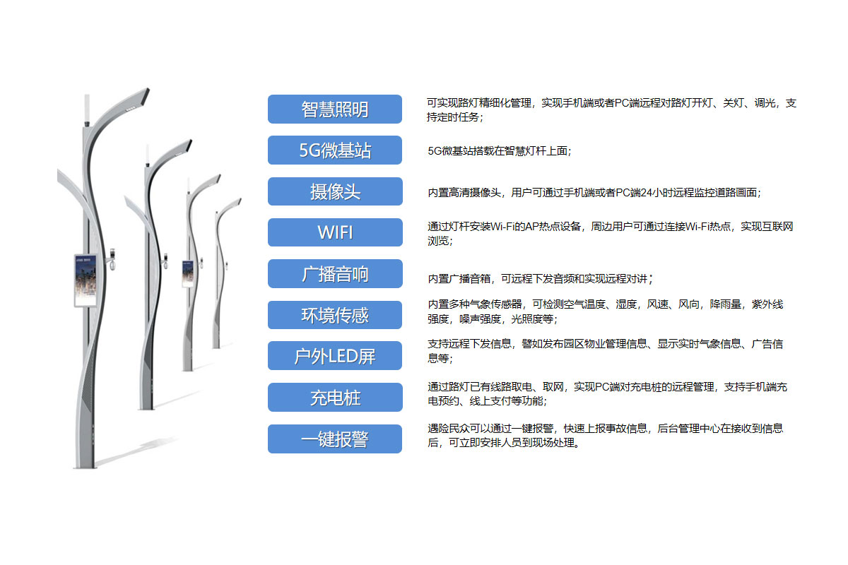 校園智慧路燈解決方案