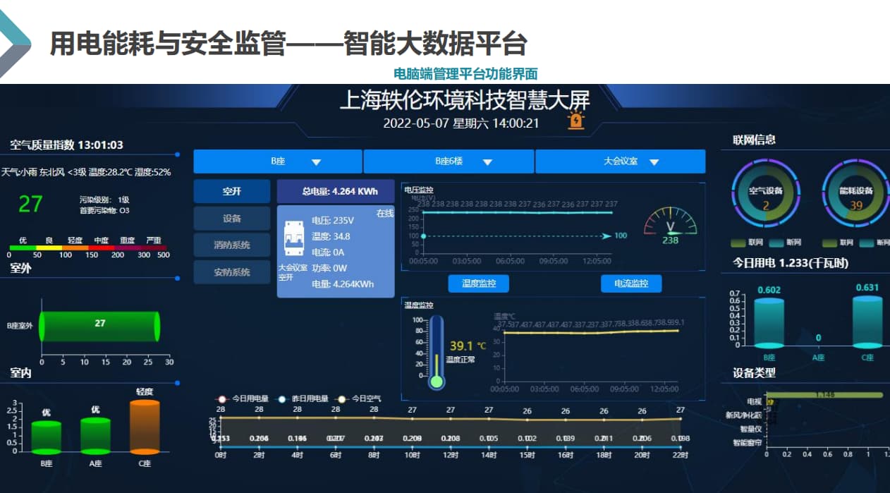 教室智能控電系統(tǒng)平臺