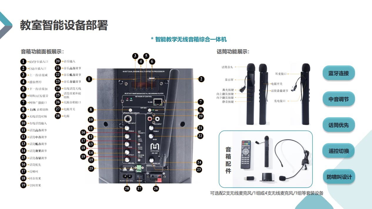 微型麥克風(fēng)