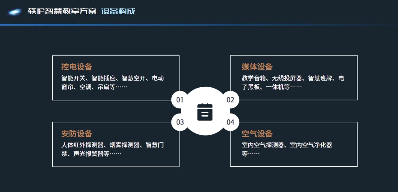 設(shè)備構(gòu)成