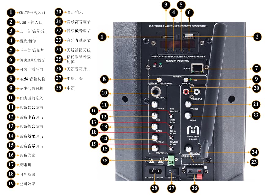 智能擴聲系統(tǒng)音箱背板