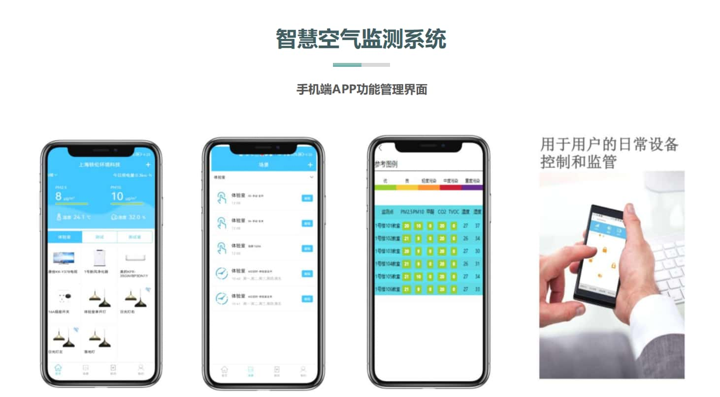 智慧樓宇空氣檢測(cè)系統(tǒng)app