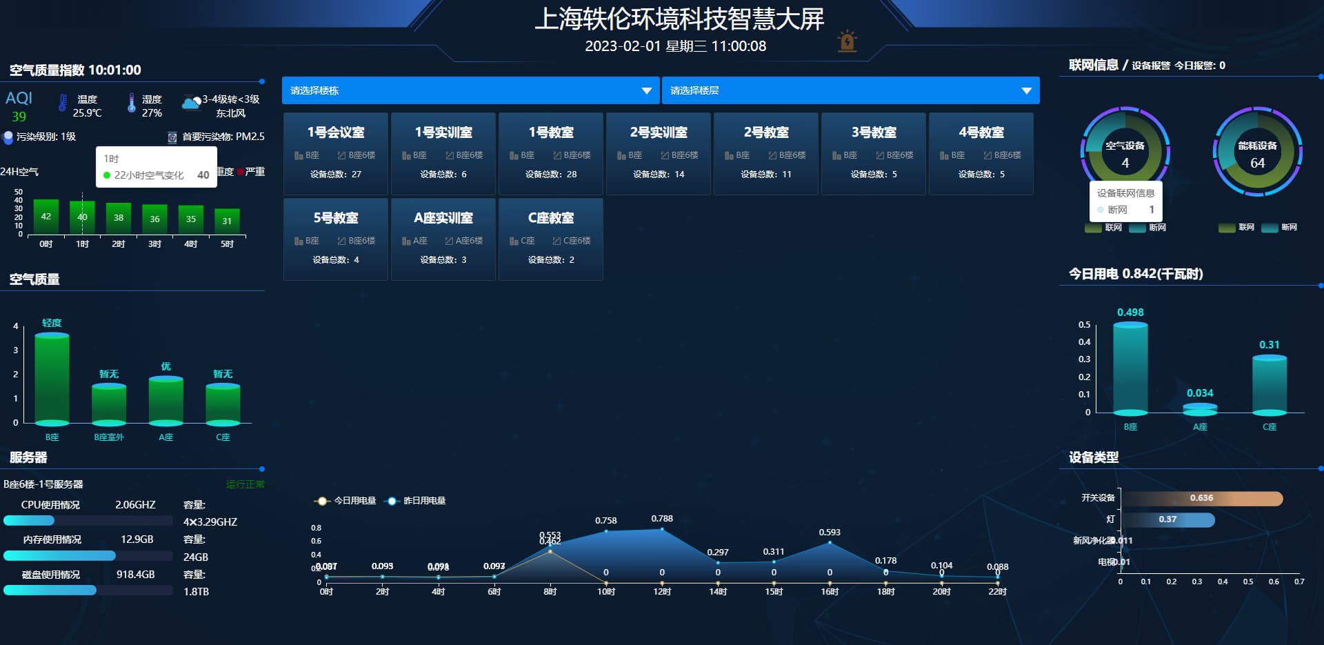 智慧教室集控管理系統(tǒng)