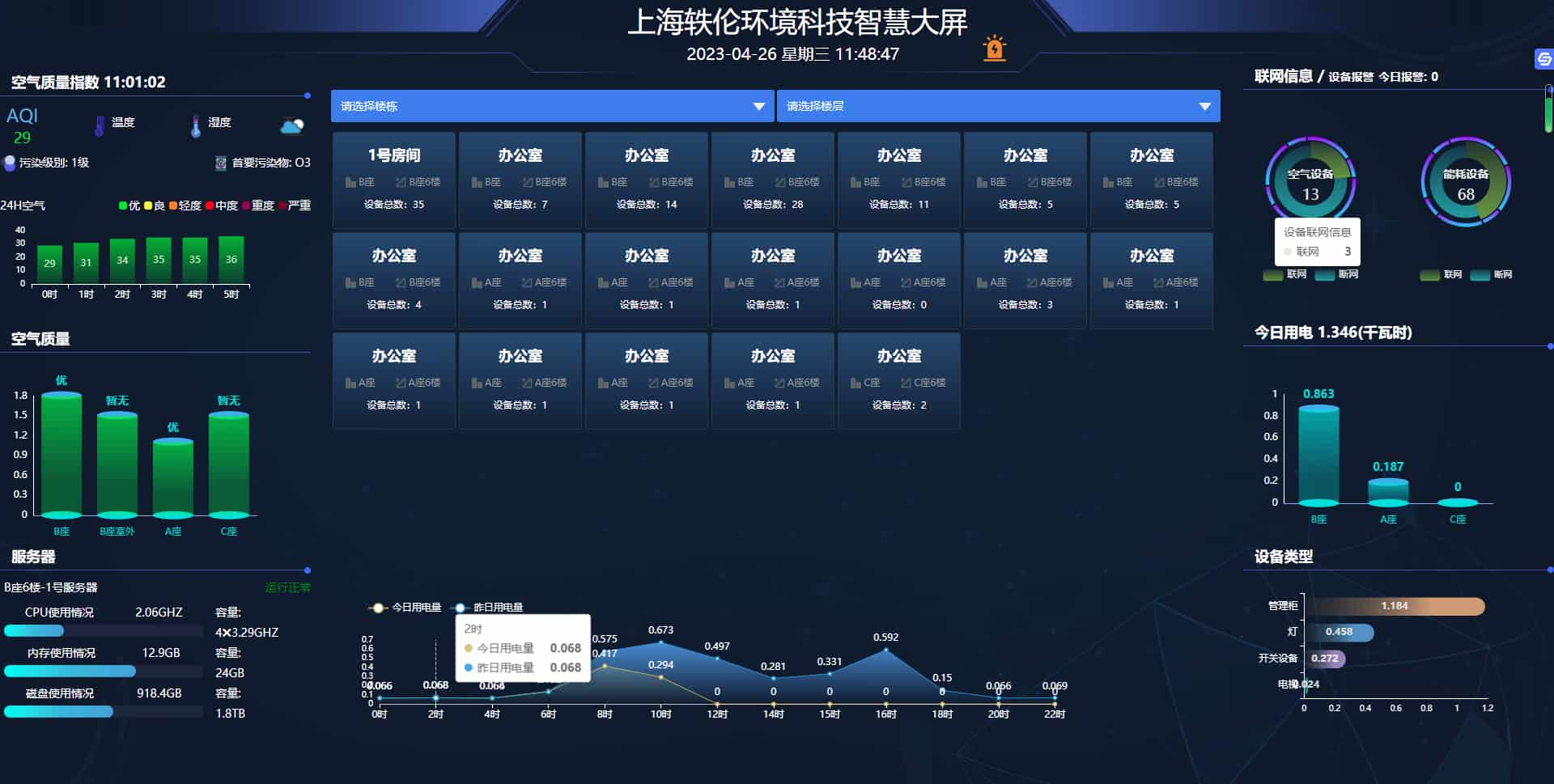 智慧辦公室管理系統(tǒng)界面